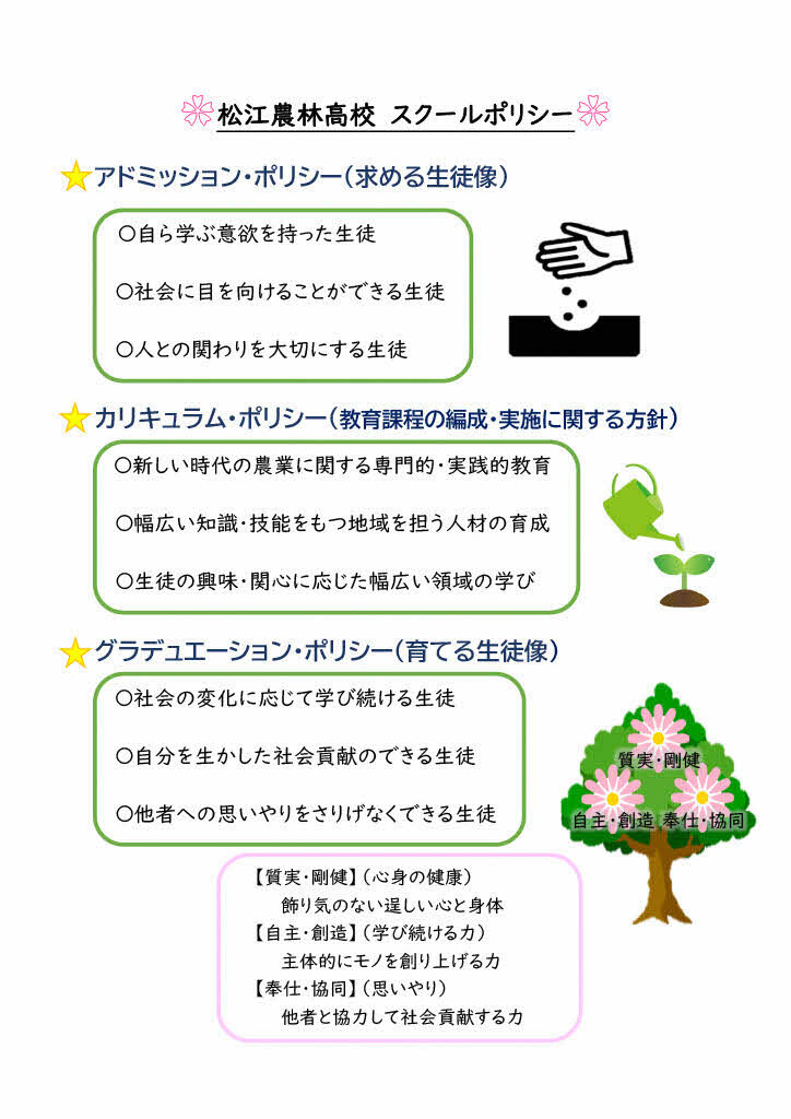 スクールポリシー.jpg
